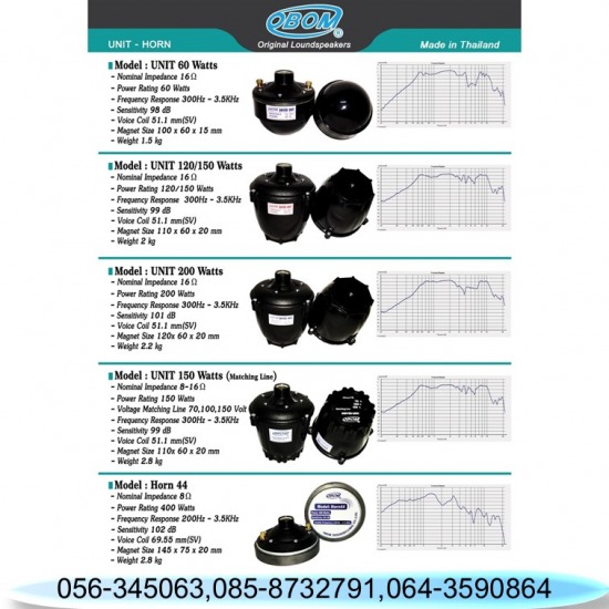 Horn speaker หลากหลายแบรนด์ - ลำโพงฮอร์น มาตรฐานดีที่สุด